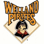 Welland Pirates