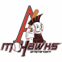 Meridian Millers