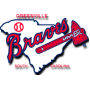 Greenville Braves