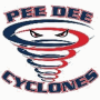 Pee Dee Cyclones