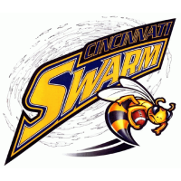 Cincinnati Swarm