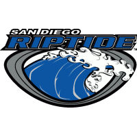 San Diego Riptide