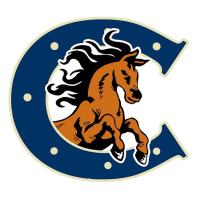 Augusta Colts