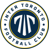 Inter Toronto FC