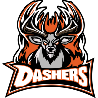 Danville Dashers