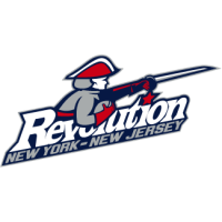 New York/New Jersey Revolution