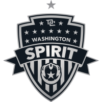 Washington Spirit