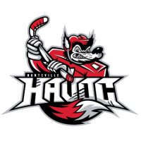 Huntsville Havoc